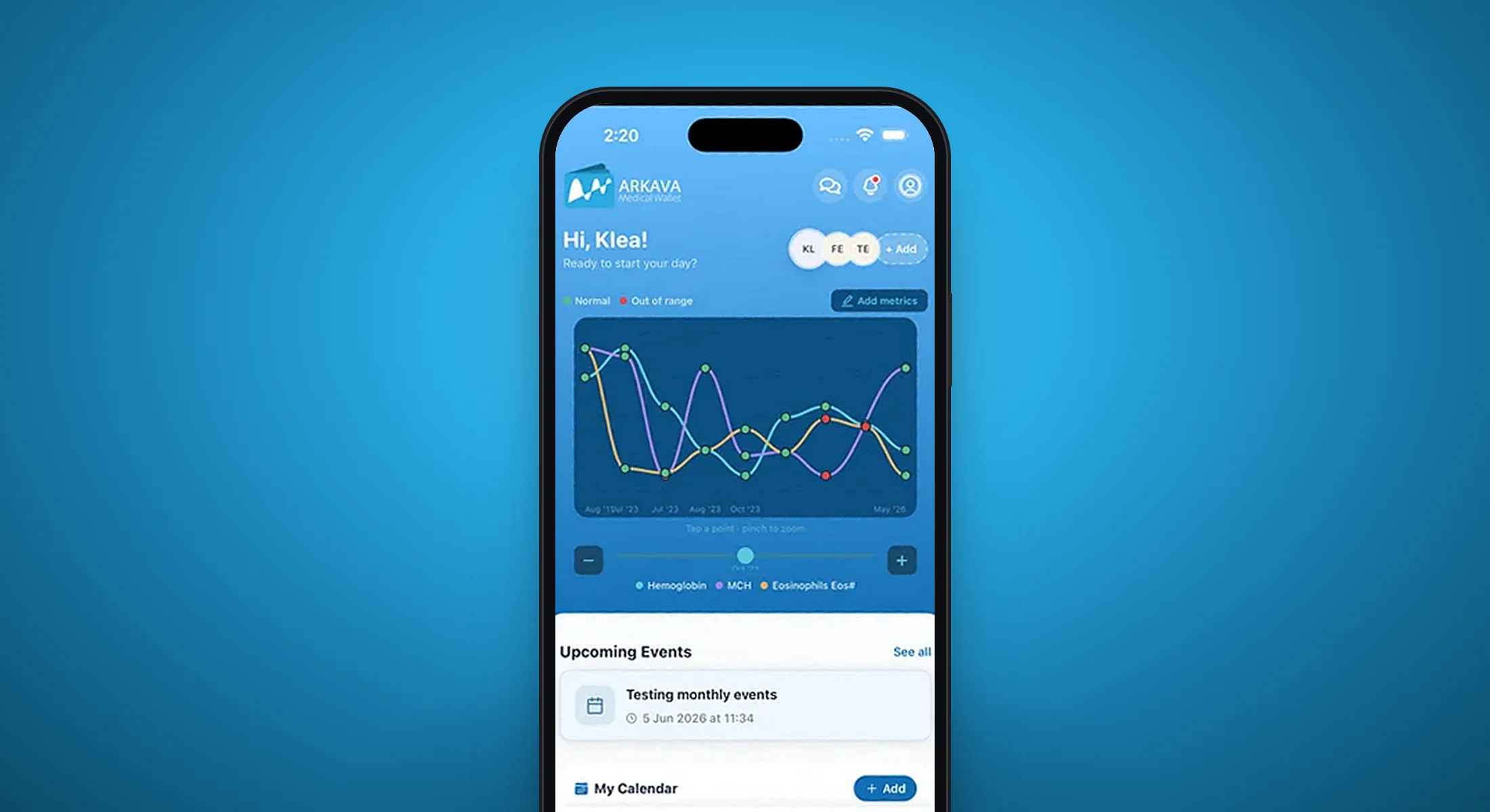 The MedicAl Wallet app on a phone, with lab results charted over time